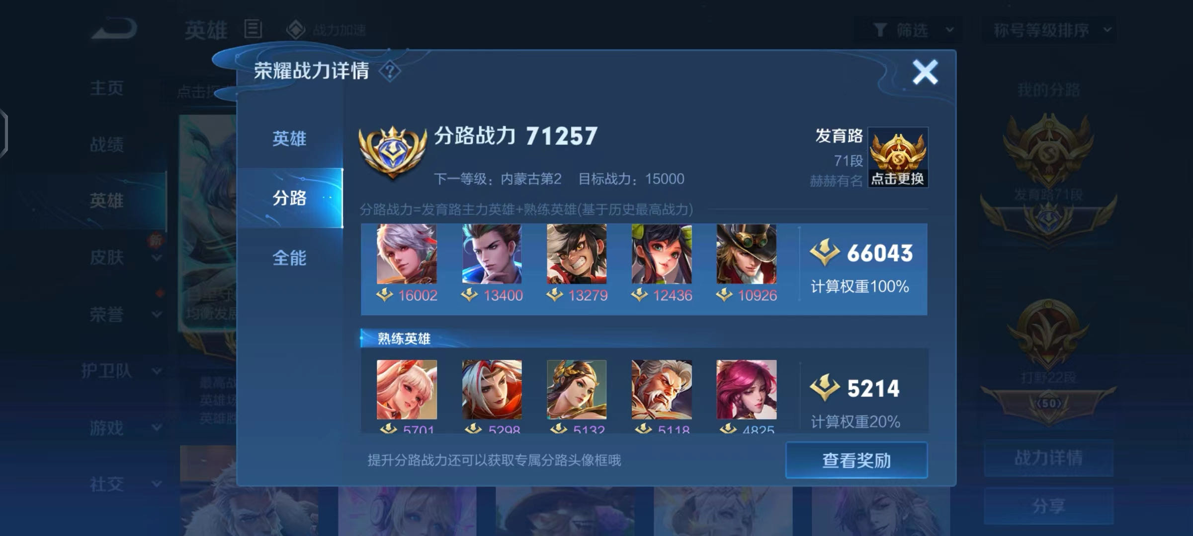 CH1386	抢先服	71历史国服发育路 1.6w国服守约 4小国   1.3w蒙犽 1.3w狄仁杰 1.2w孙尚香 1.1w马可 魔方